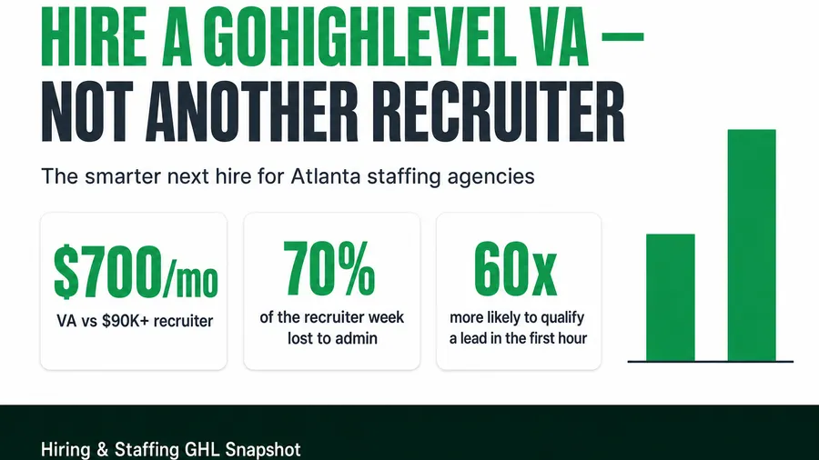 Why Atlanta Staffing Agencies Are Hiring a GoHighLevel VA Instead of Another Recruiter